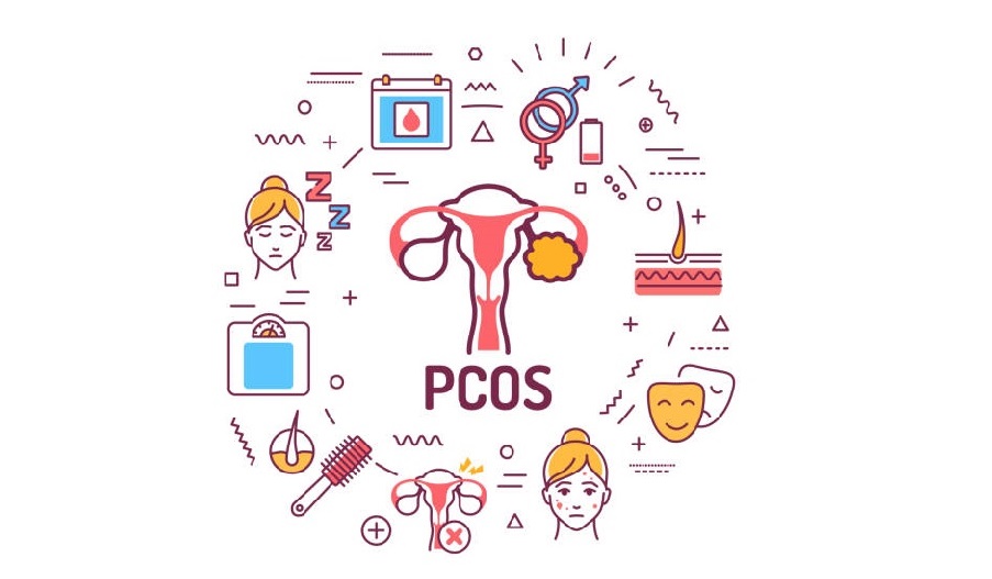 pcos and pcod treatment